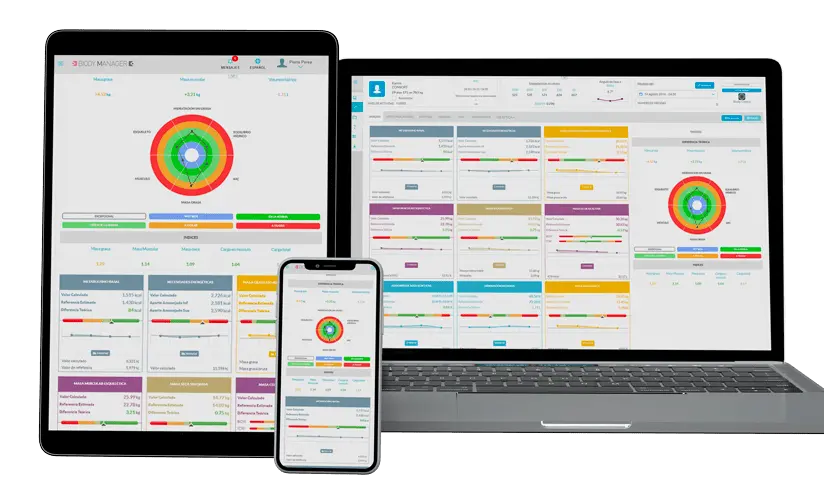 Bilan nutrition Ebiody Xpert